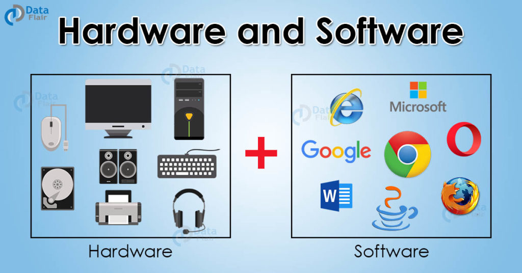 Detail Gambar Sofware Dan Hardware Nomer 2