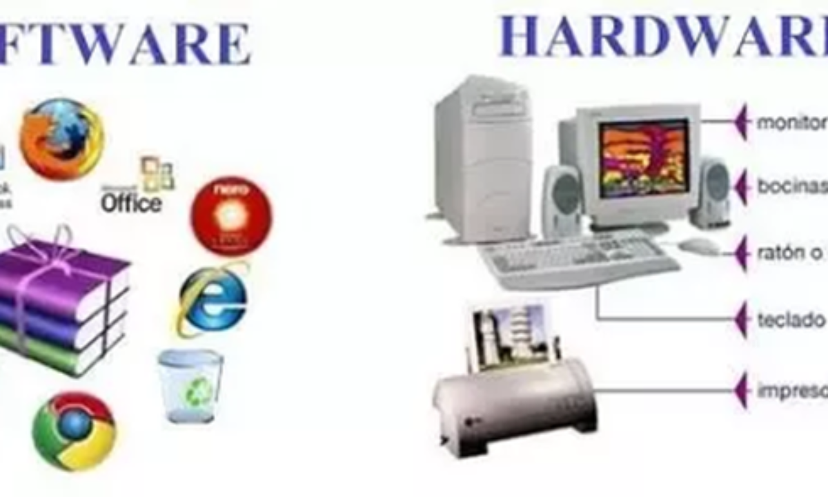 Detail Gambar Sofware Dan Hardware Nomer 14