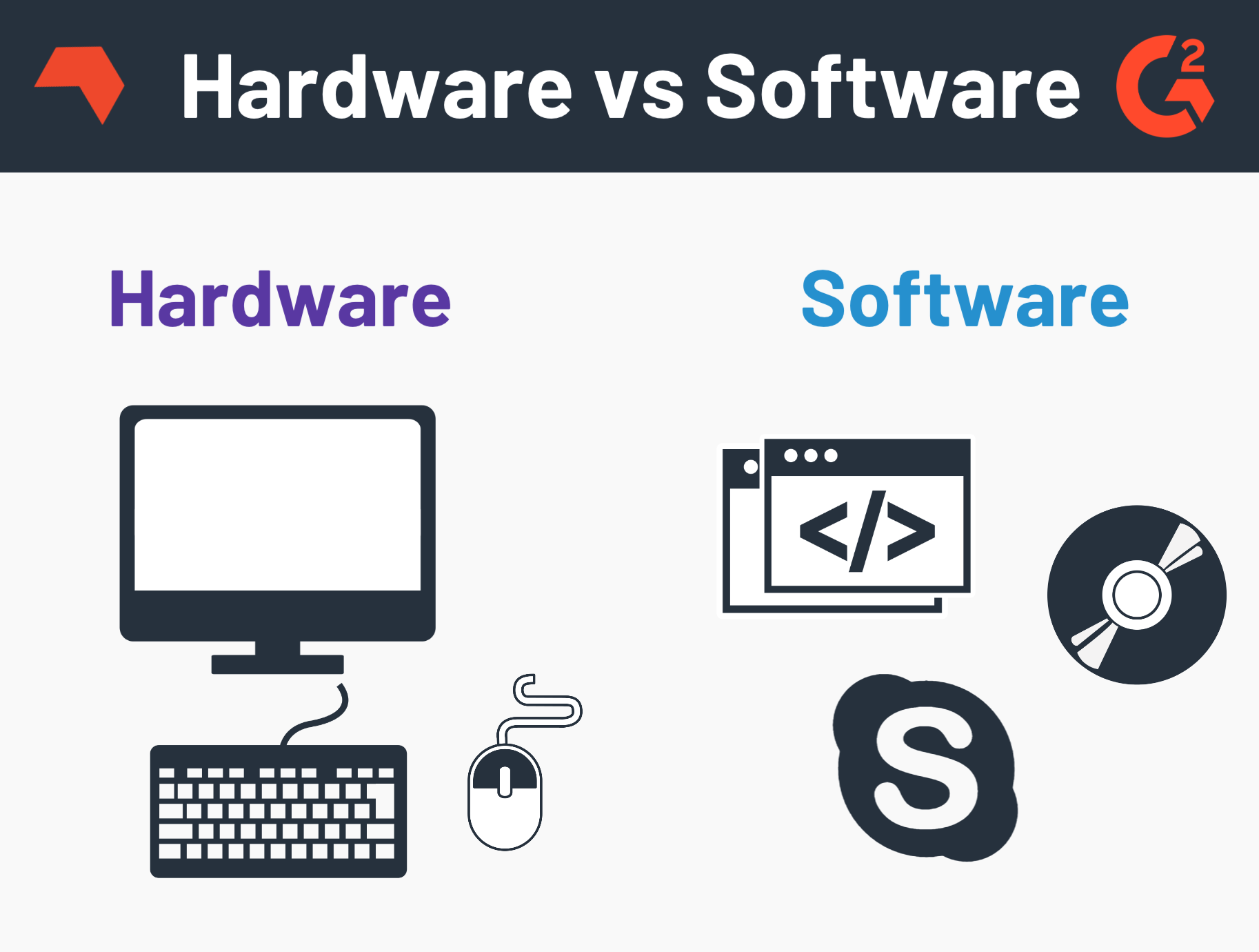 Detail Gambar Sofware Dan Hardware Nomer 19