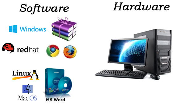 Detail Gambar Sofware Dan Hardware Nomer 23