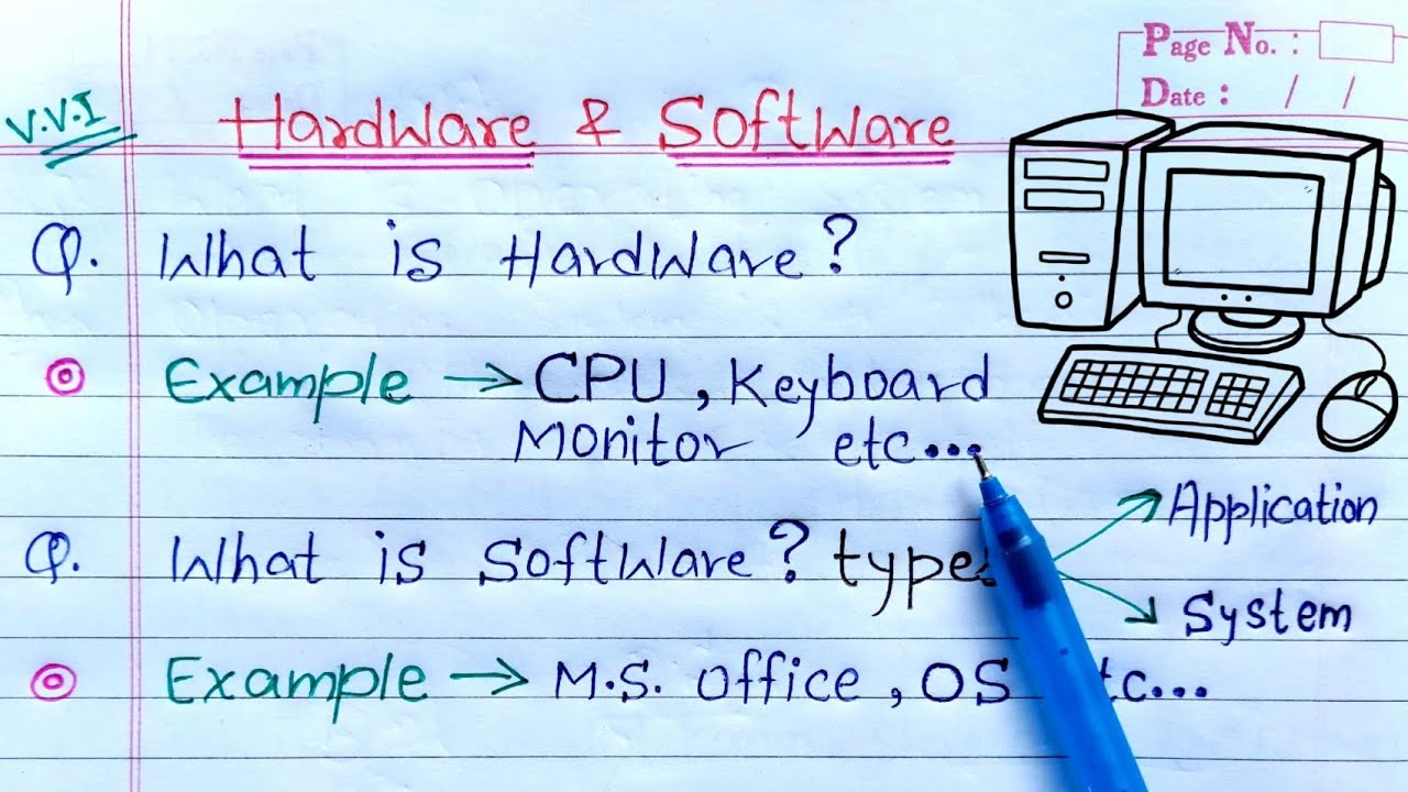 Detail Gambar Sofware Dan Hardware Nomer 30