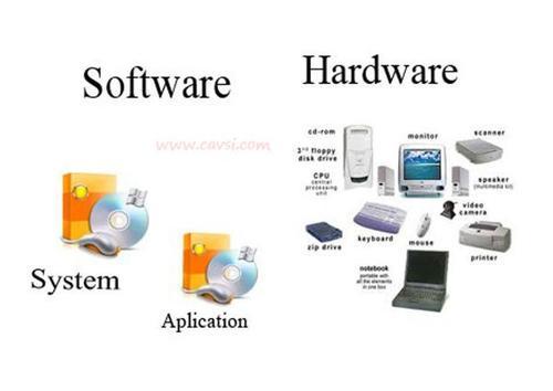 Detail Gambar Sofware Dan Hardware Nomer 8