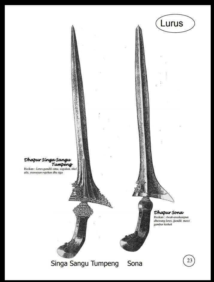 Detail Gambar Sogokan Keris Nomer 25