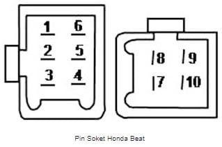 Detail Gambar Soket Cdi Grand Nomer 35