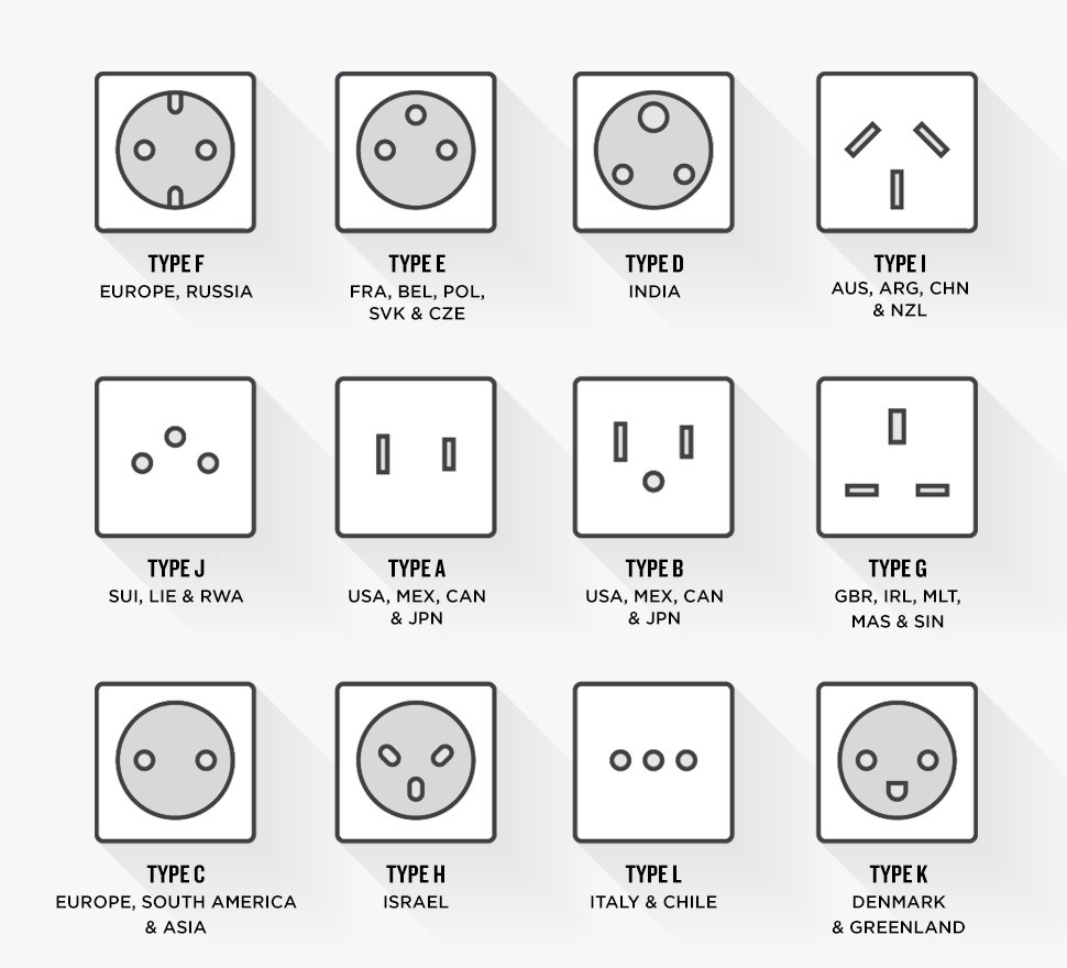 Detail Gambar Soket Listrik Nomer 23