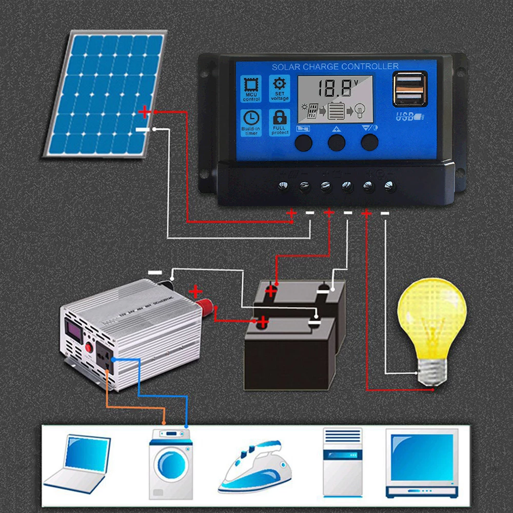 Detail Gambar Solar Charge Controller Nomer 25