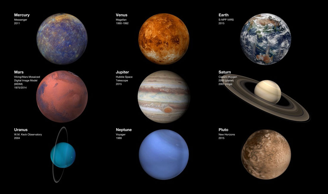 Detail Gambar Solar System Nomer 11