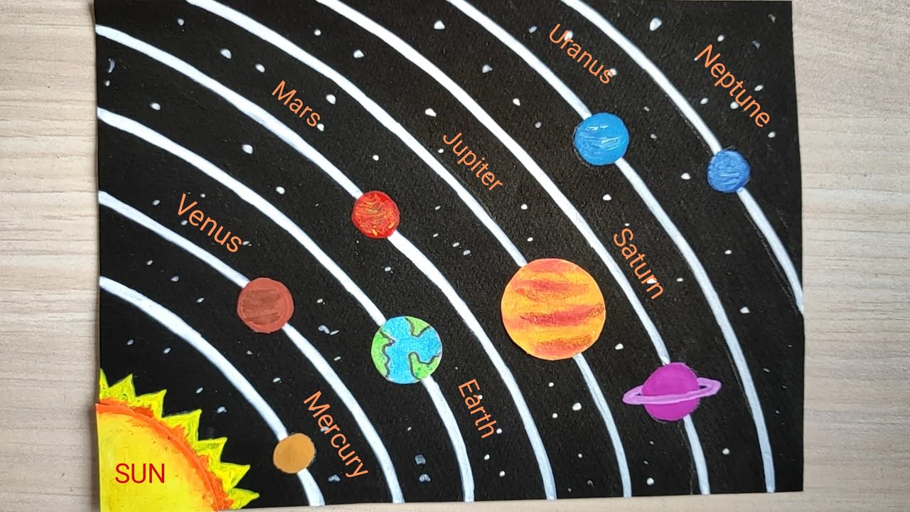 Detail Gambar Solar System Nomer 23