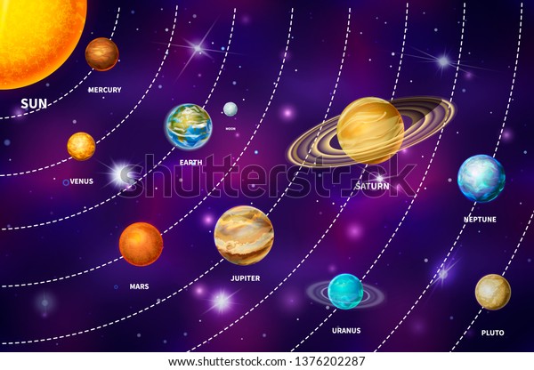 Detail Gambar Solar System Nomer 37