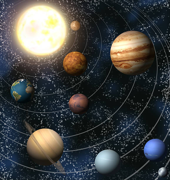 Detail Gambar Solar System Nomer 44