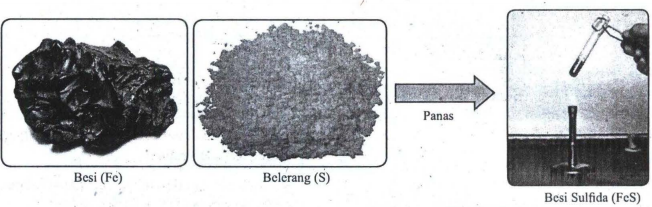 Detail Gambar Solsufida Kimia Nomer 10