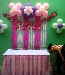 Detail Dekorasi Ulang Tahun Sweet Seventeen Di Rumah Nomer 29