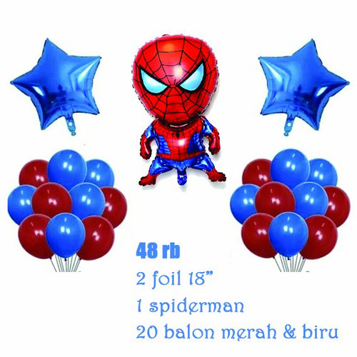 Detail Dekorasi Ultah Tema Spiderman Nomer 56