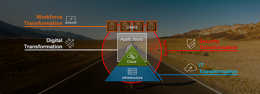 Detail Dell Technologies Png Nomer 44