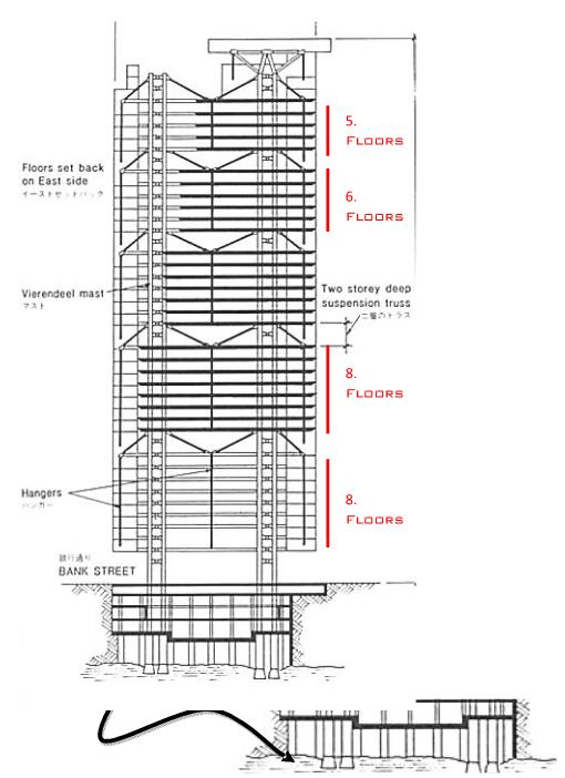 Detail Denah Bangunan Tinggi Nomer 9