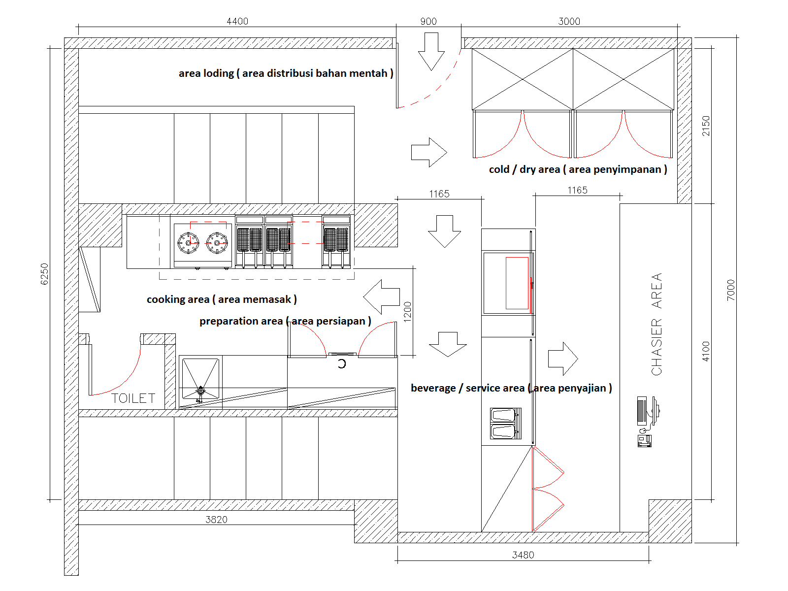 Detail Denah Dapur Restoran Nomer 2