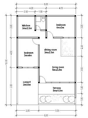 Detail Denah Gambar Rumah Sederhana Nomer 3