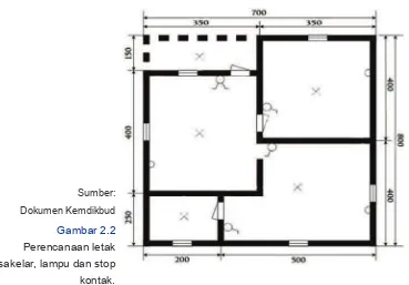 Detail Denah Instalasi Listrik Rumah Sederhana Nomer 49