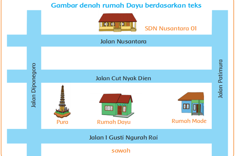 Detail Denah Jalan Rumah Nomer 23