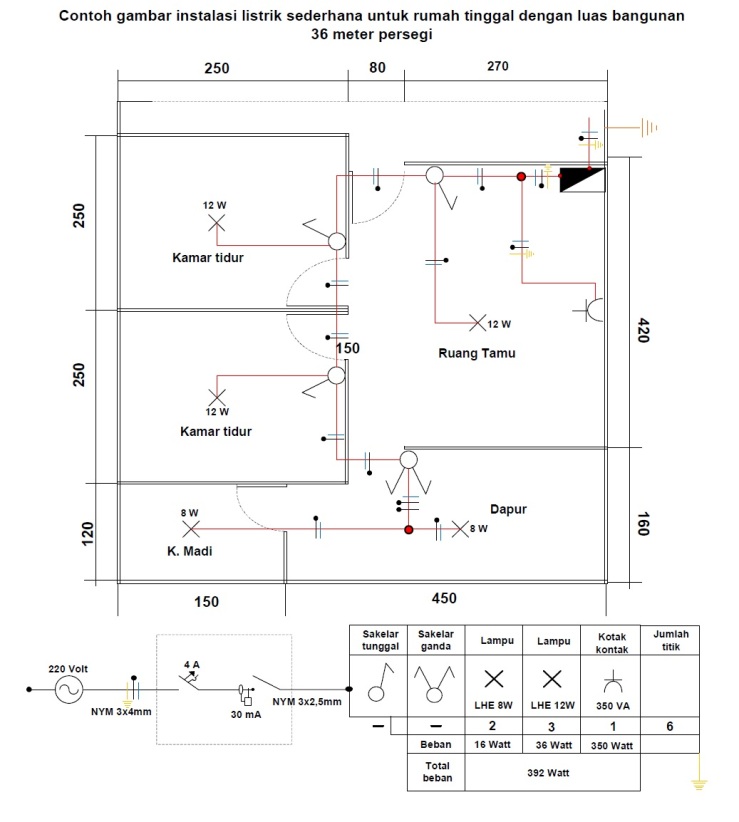 Detail Denah Listrik Rumah Nomer 20