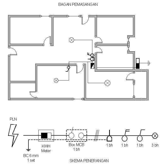 Detail Denah Listrik Rumah Nomer 34