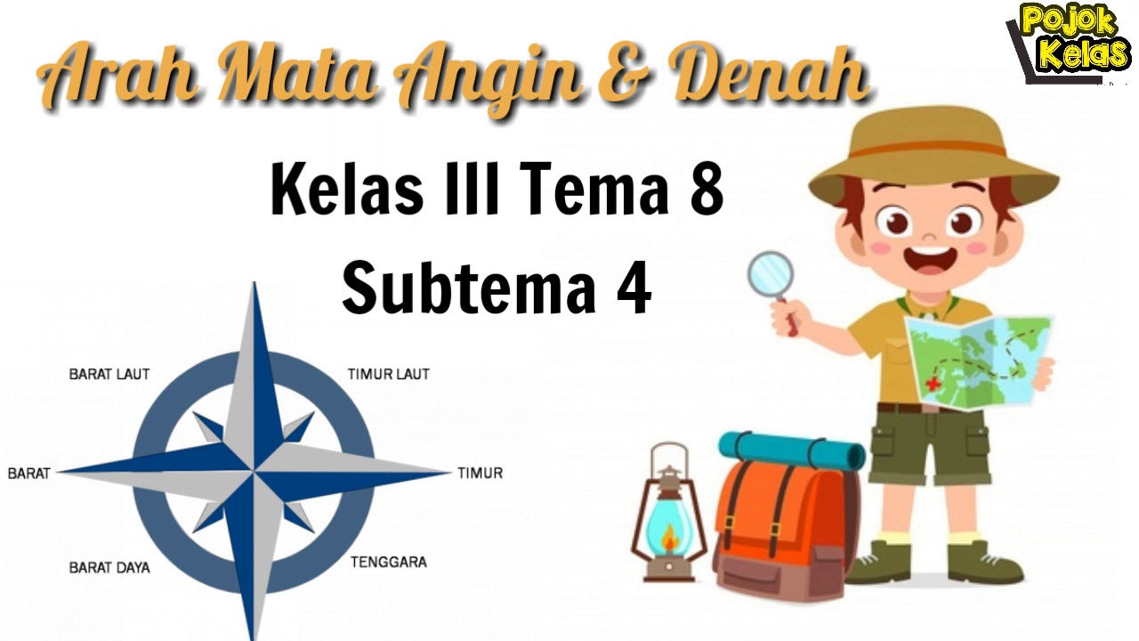 Detail Denah Mata Angin Nomer 27