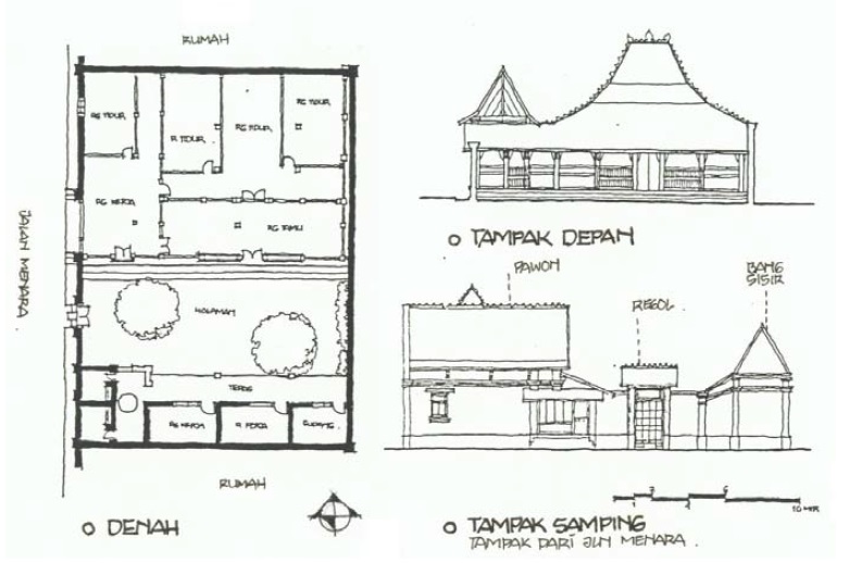 Detail Denah Omah Joglo Nomer 18