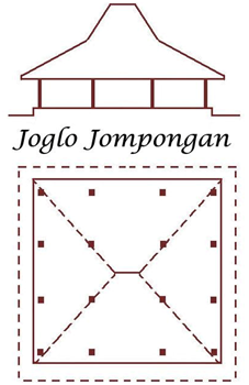 Detail Denah Omah Joglo Nomer 41