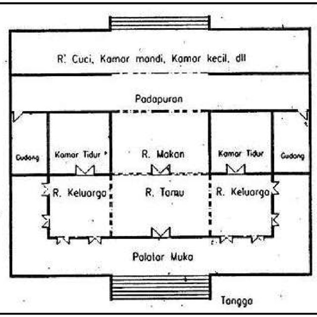 Detail Denah Omah Joglo Nomer 9