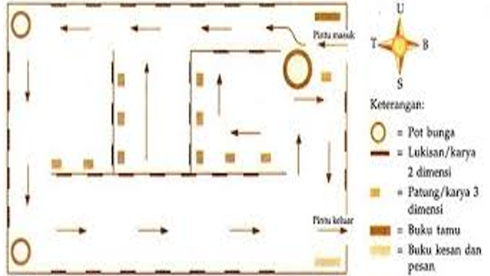 Detail Denah Pameran Seni Rupa Nomer 37