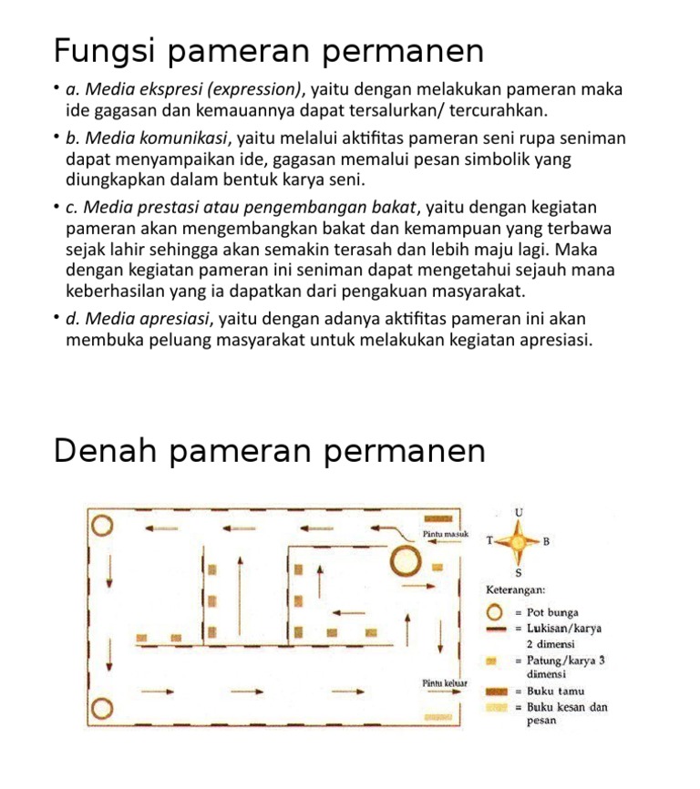 Detail Denah Pameran Seni Rupa Nomer 41