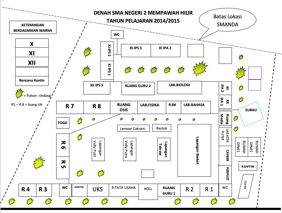 Detail Denah Perpustakaan Sekolah Nomer 28