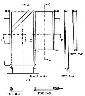 Detail Denah Pintu Dan Jendela Nomer 51