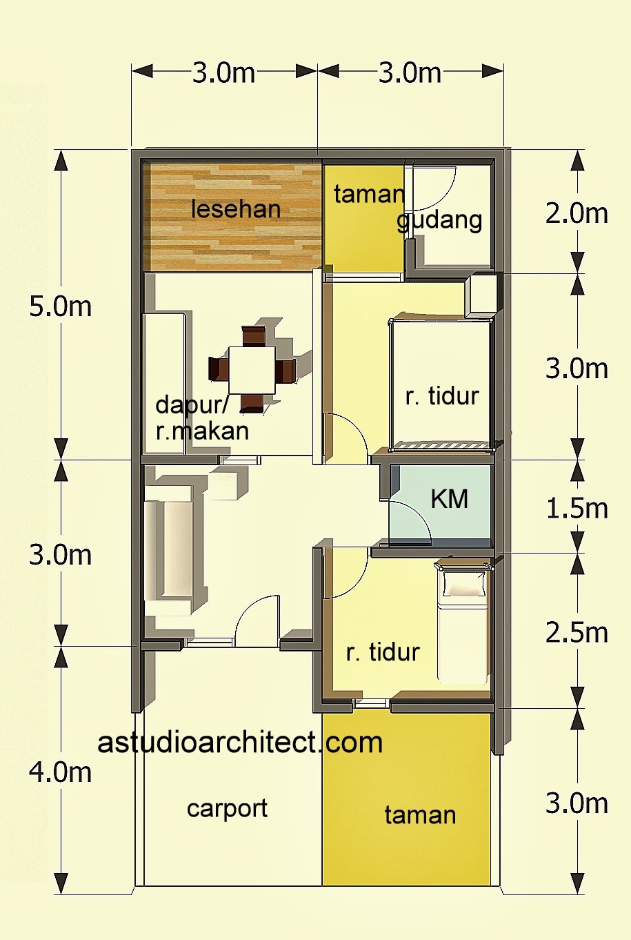 Detail Denah Rumah 10x7 Nomer 46