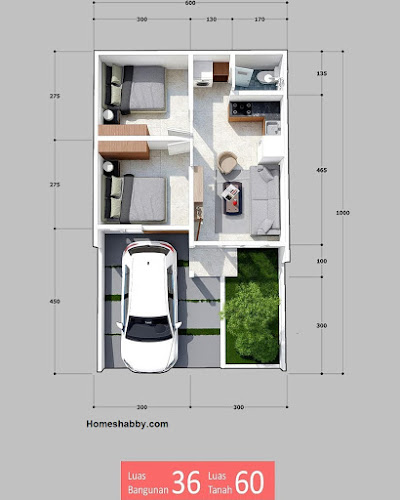 Detail Denah Rumah 36 60 Nomer 12