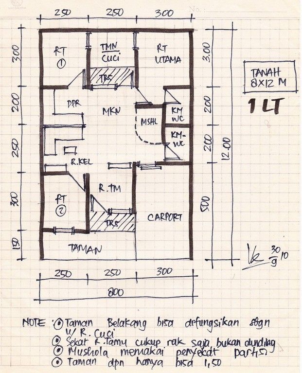 Detail Denah Rumah 8x14 3 Kamar Nomer 16