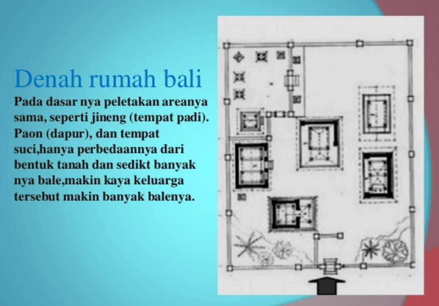 Detail Denah Rumah Adat Bali Nomer 9
