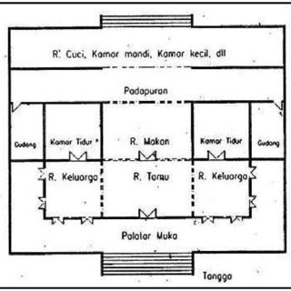 Detail Denah Rumah Joglo Jawa Nomer 12