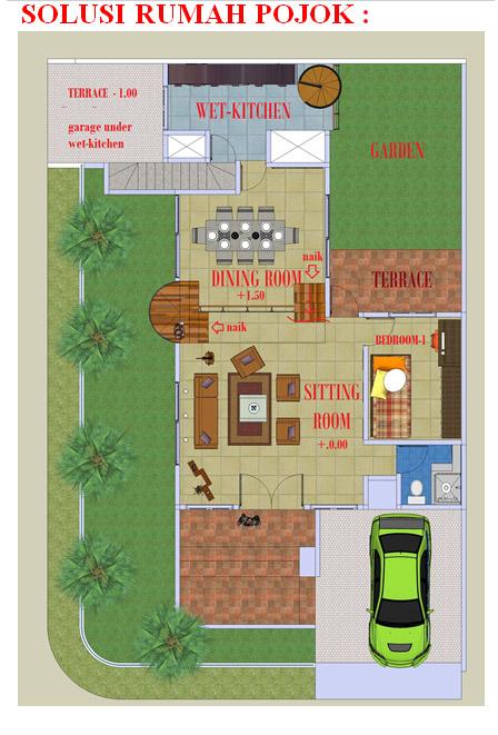 Detail Denah Rumah Menurut Primbon Jawa Nomer 2