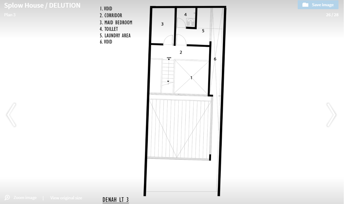 Detail Denah Rumah Menurut Primbon Jawa Nomer 51