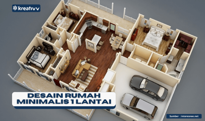 Detail Denah Rumah Minimalis Modern 1 Lantai Nomer 10