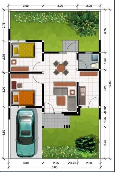 Detail Denah Rumah Minimalis Terbaru Nomer 45