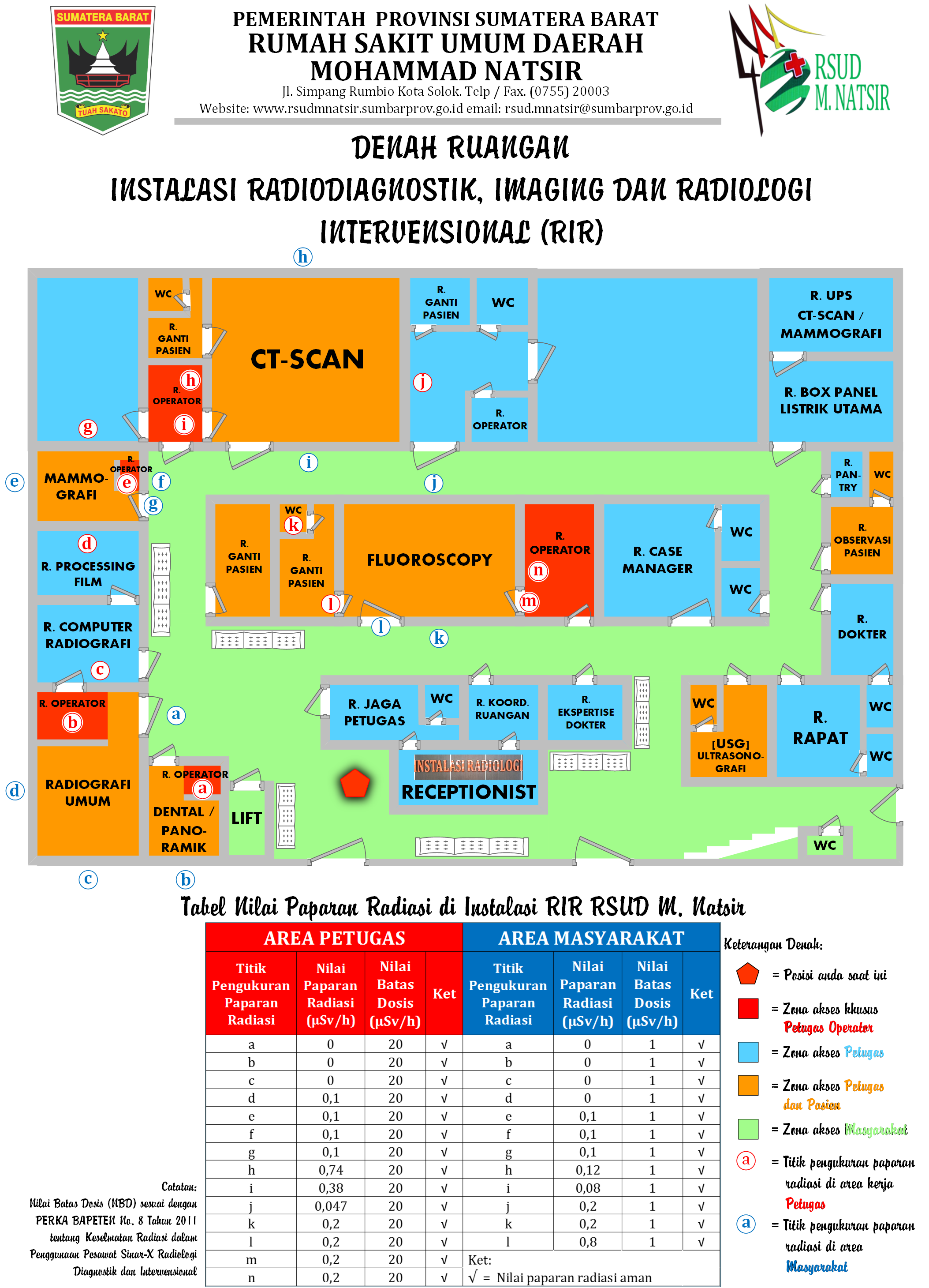 Detail Denah Rumah Sakit Nomer 25