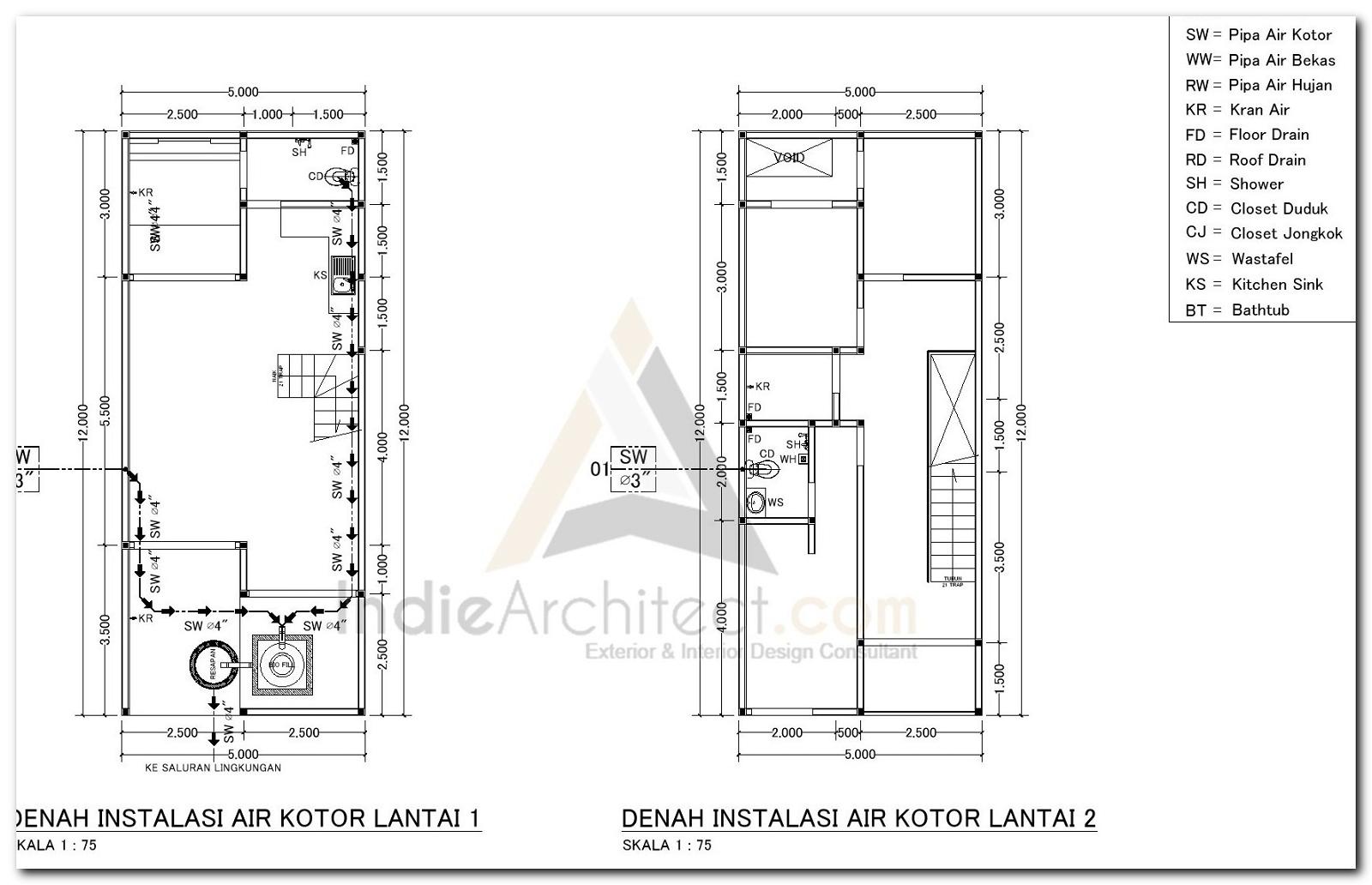 Detail Denah Rumah Sakit Gambar Kerja Nomer 9