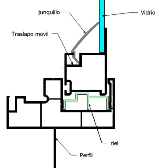 Detail Jamba Ventana Nomer 8
