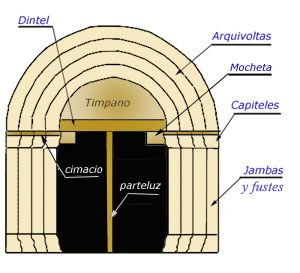 Detail Jamba Ventana Nomer 10