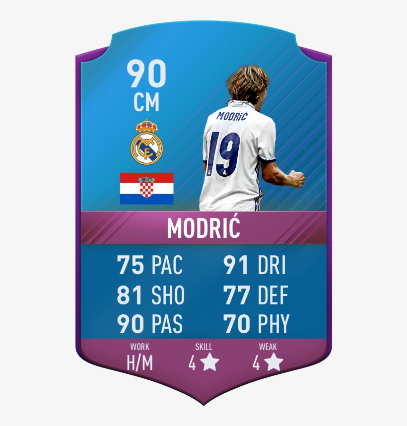 Detail Modric Fifa 17 Nomer 5