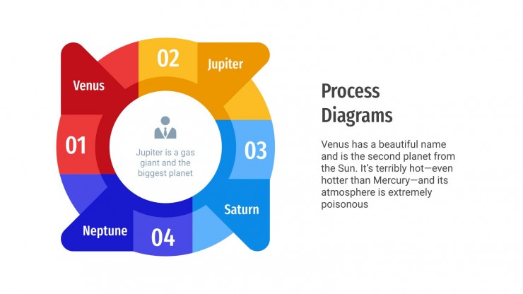 Detail Powerpoint Diagramme Vorlagen Kostenlos Nomer 7