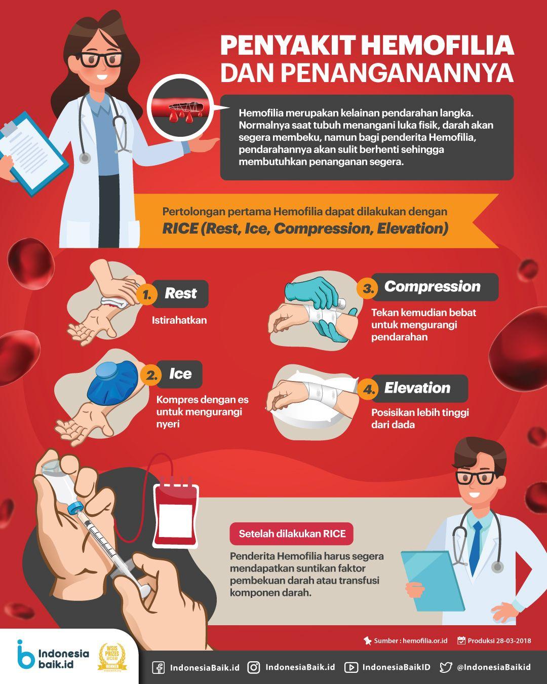 Detail Gambar Sosialisasi Poster Pertanian Nomer 3