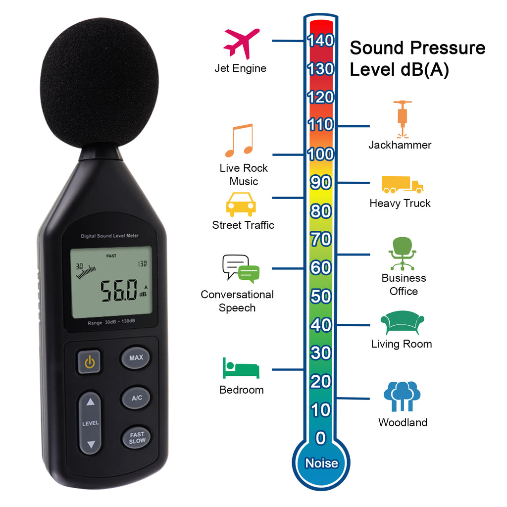 Detail Gambar Sound Level Meter Nomer 36